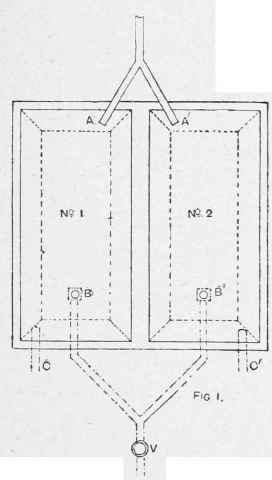 Filter Beds For Municipal Water Supply 575