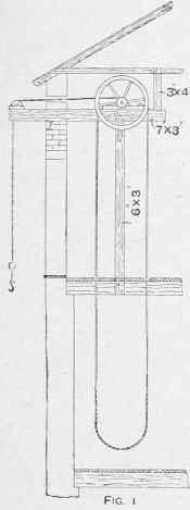 Grocer s Hoist 888
