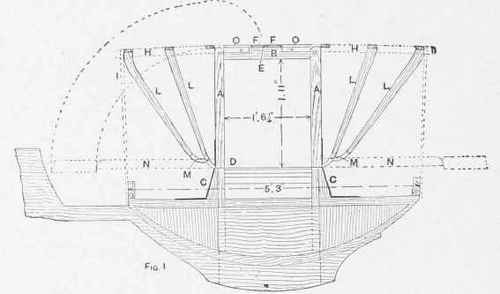How To Fit The Head Of A Landau 467
