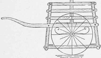 How To Make A Mailcart 451