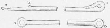 How To Make Railway Coupling Shackles 134