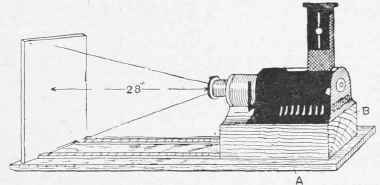 Lantern for Enlarging Photographs.