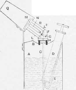 Making a Paraffin Blow lamp.