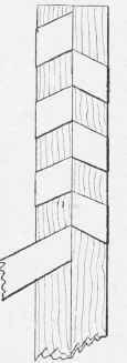 Method of Hinging Screen Frames.