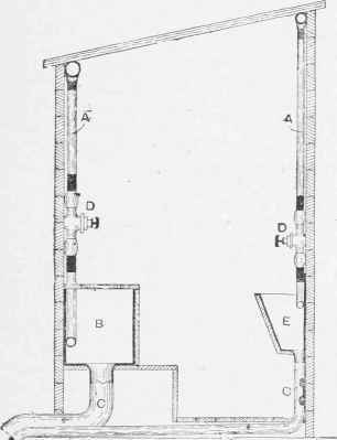Plumbing Work Aboard A Troopship 959