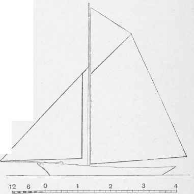 Sail Plan for Model Yacht.