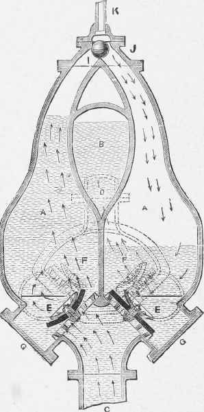 Sectional Elevation of Pulsometer.