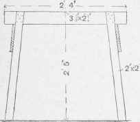 Trestles For Tea Tables 802