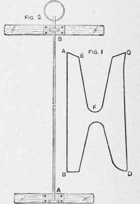 Trousers Stretchers.