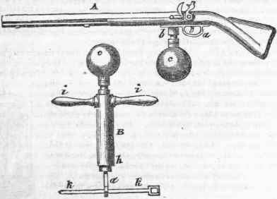 Air Gun 23