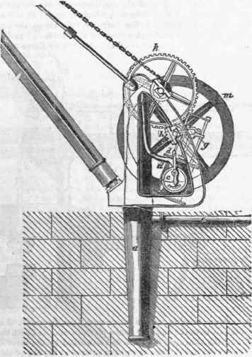 Air Pressure Engines 25