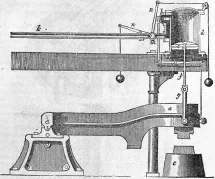 Air Pressure Engines 26