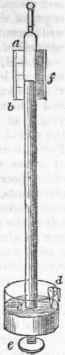 Barometer 127