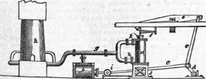 Blowing Machines 190