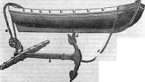 Boat 193