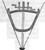 Boat 196