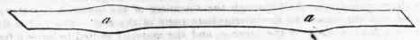 Cable 284