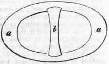 Cable 285