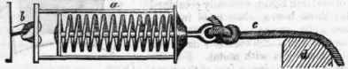 Cable 287
