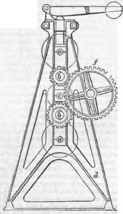 Calendering 291
