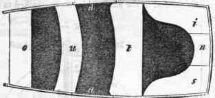 Carriage 321