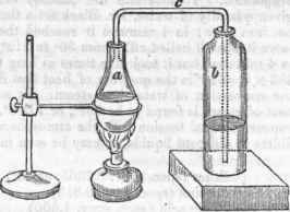 Chemistry 334