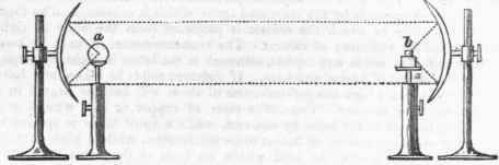 Chemistry 335
