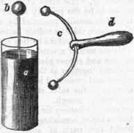 Chemistry 338