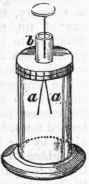 Chemistry 340