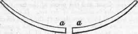 Ductility 428