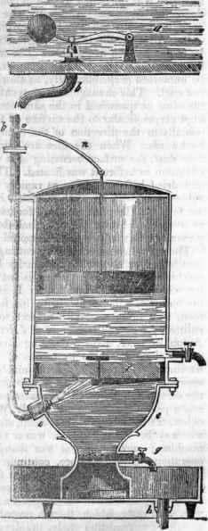 Filtration 447