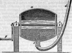 Filtration 450