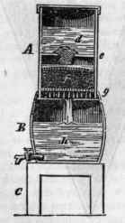 Filtration 451