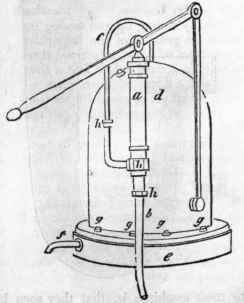 Filtration 452