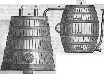 Filtration 454