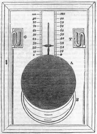 Gas Lighting 515