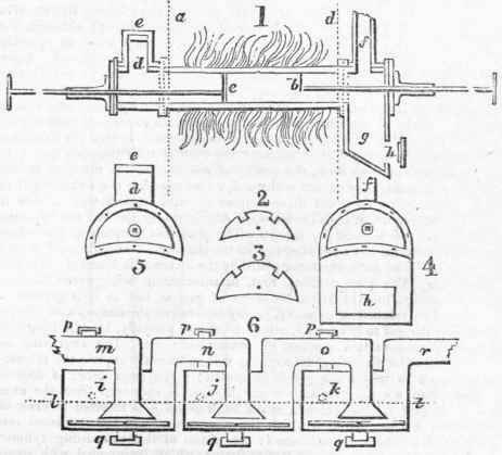 Gas Lighting 516