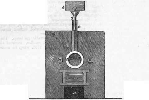 Gas Lighting 520