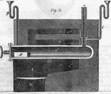 Gas Lighting 523