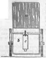 Gas Lighting 531