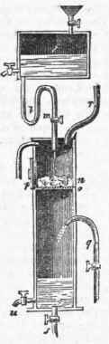 Gas Lighting 538