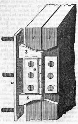 Hinges 633