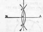 Problem III 583
