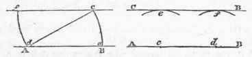 Problem VII 589