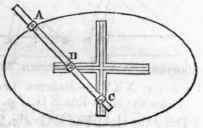 Problem XXIX 612