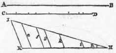 Problem XXV 608