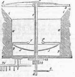Reference To The Engraving 543