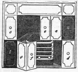 Sir George O Paul s Stove 479
