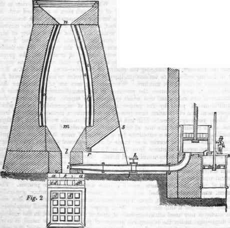 Smelting Furnace 699