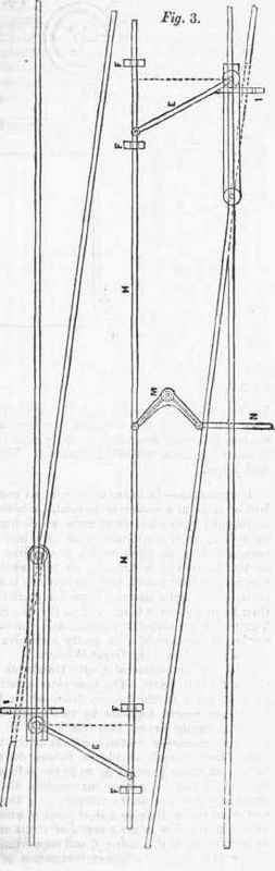 Curtis s Patent Switches 357